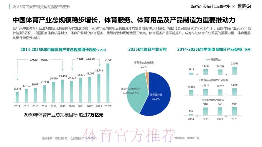 全球化背景下体育博彩平台的国际化发展趋势