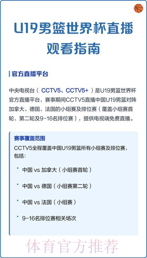 2026男篮世界杯美国队比赛免费直播观看指南 2026男篮世界杯美国队比赛免费直播观看指南