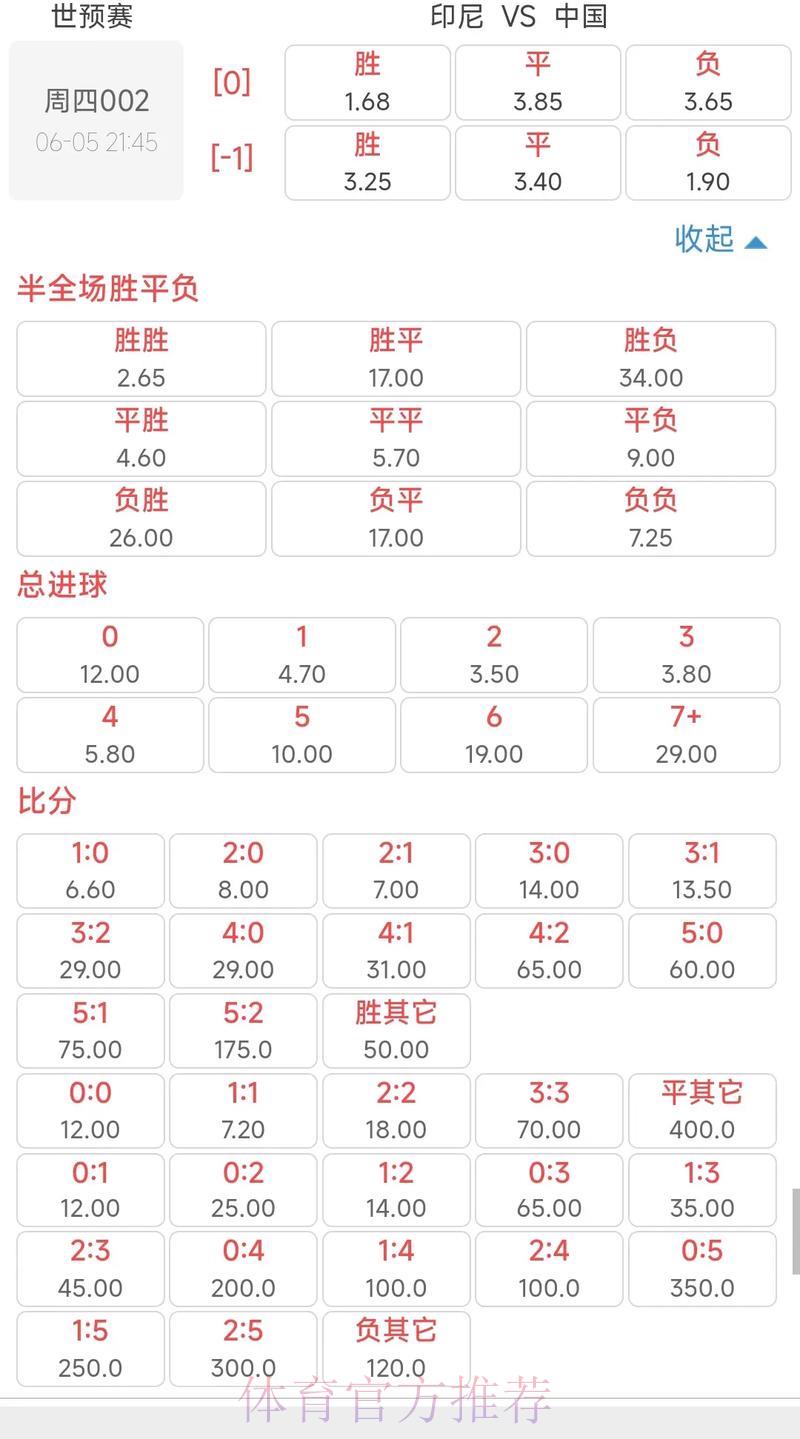 2026世界杯竞猜赔率实时在线平台