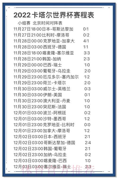 世界杯赛事比分数据全面深度解读 世界杯赛事比分数据全面深度解读