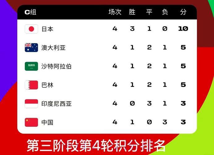 2026年世界杯竞猜平台推荐排行榜入口