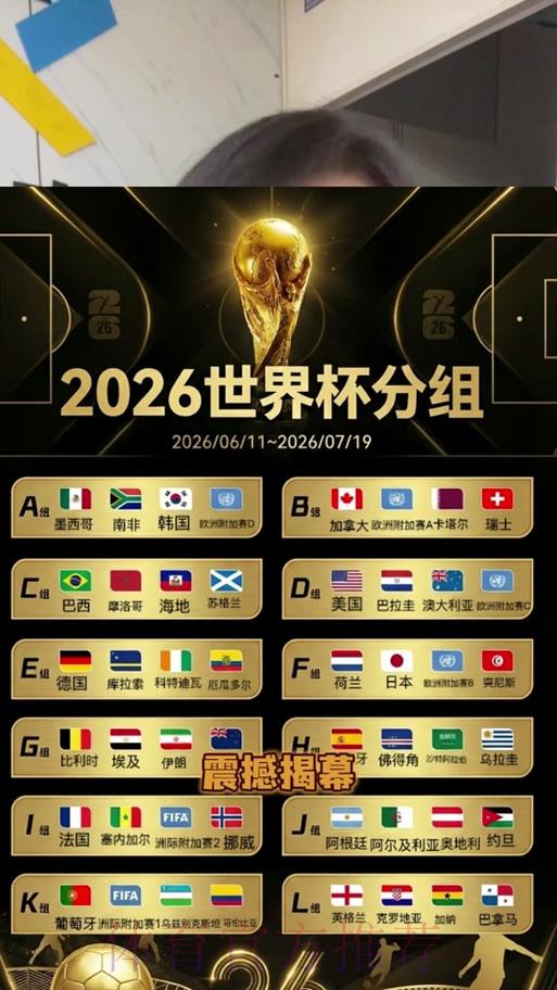 2026世界杯转播权激烈角逐 2026世界杯转播权激烈角逐