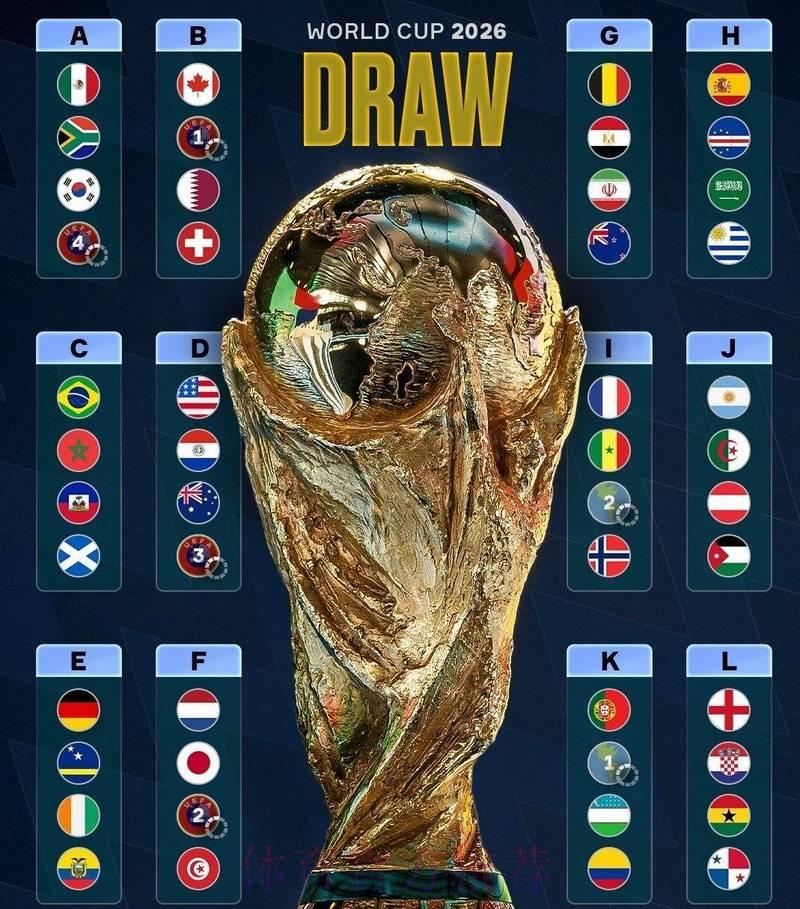 2026世界杯转播权激烈角逐 2026世界杯转播权激烈角逐