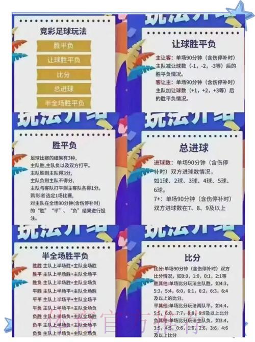 世界杯竞猜平台收费与奖励全面比较 世界杯竞猜平台收费与奖励全面比较