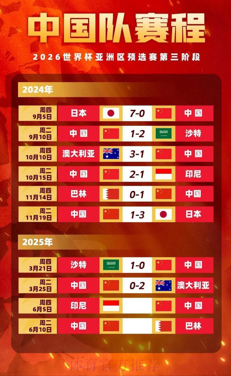 世界杯竞猜平台:深度解析赔率玩转盈利先机 世界杯竞猜平台:深度解析赔率玩转盈利先机