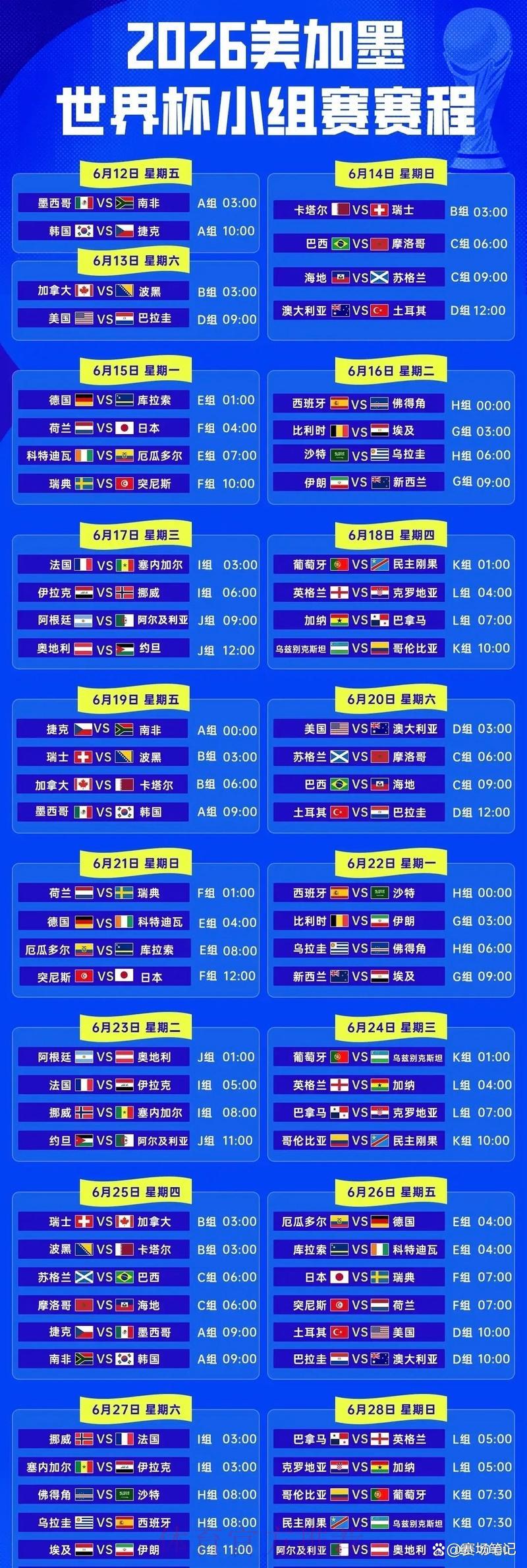 2026世界杯预选赛完整赛程深度解读 2026世界杯预选赛完整赛程深度解读