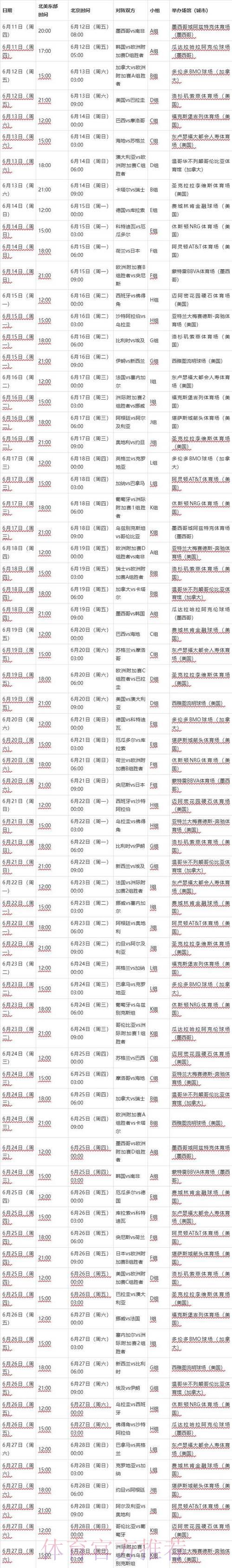 世界杯赛程查询完全攻略