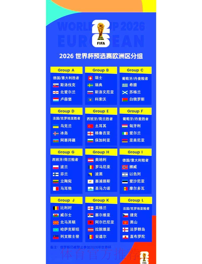2026世界杯预选赛最新赛程全面解析 2026世界杯预选赛最新赛程全面解析