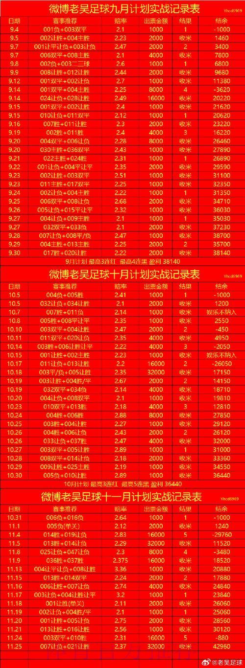 世界杯买球注册送彩金