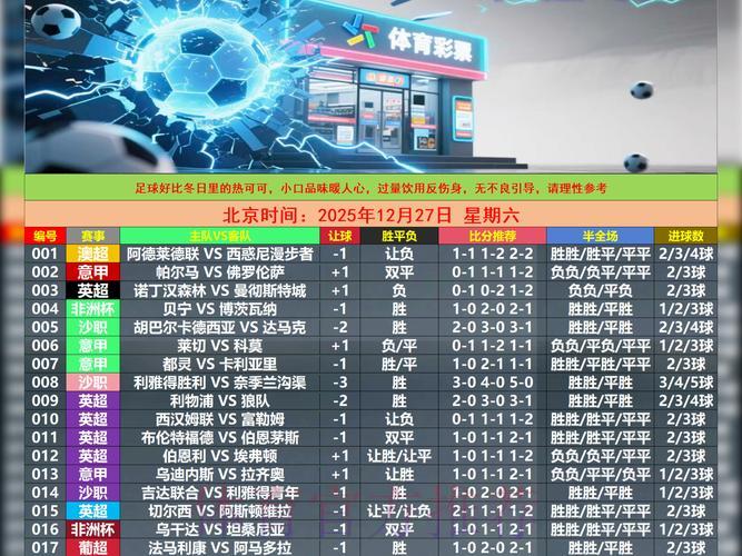 世界杯竞猜平台全面指南:精选推荐与实用策略 世界杯竞猜平台全面指南:精选推荐与实用策略